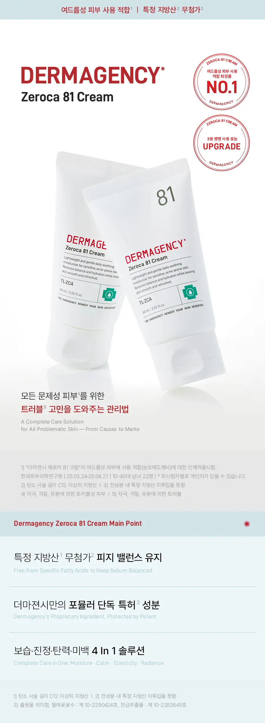 [NEW] 더마젼시 제로카 81 크림 60ml 상세페이지 2